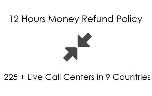 call center dialer prices portal